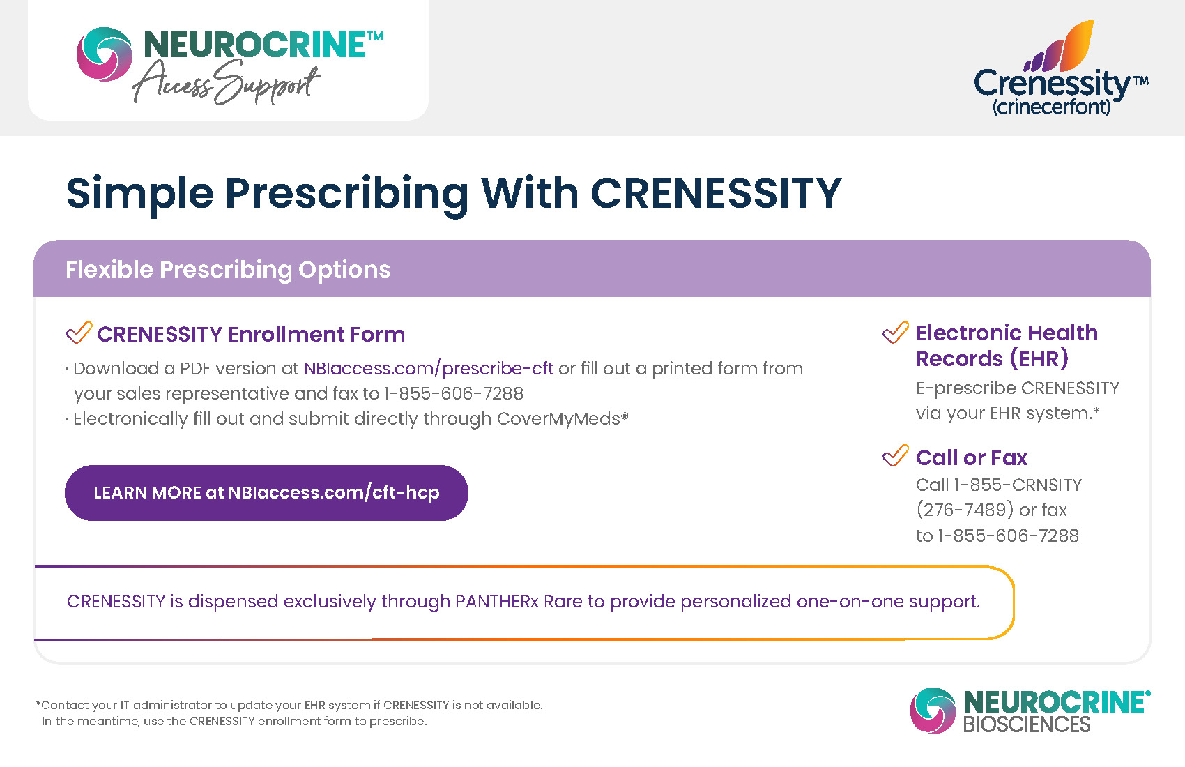 CRENESSITY Prescribing Process Postcard